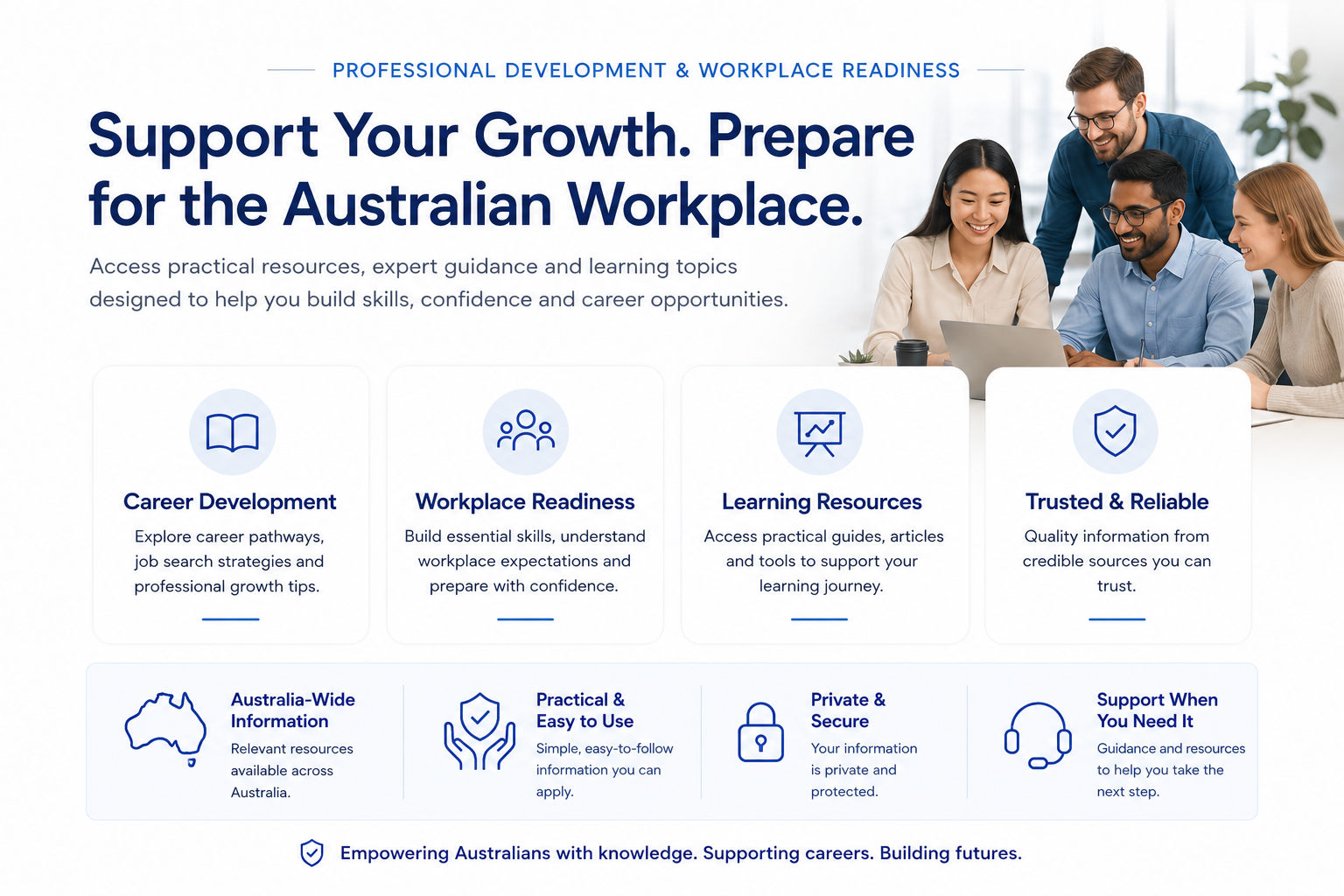 Learning and professional development in Australia